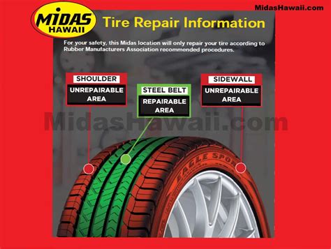 New Tires & Auto Repair in Hawaii .